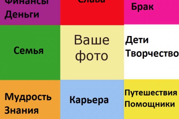 Как зайти на площадку кракен